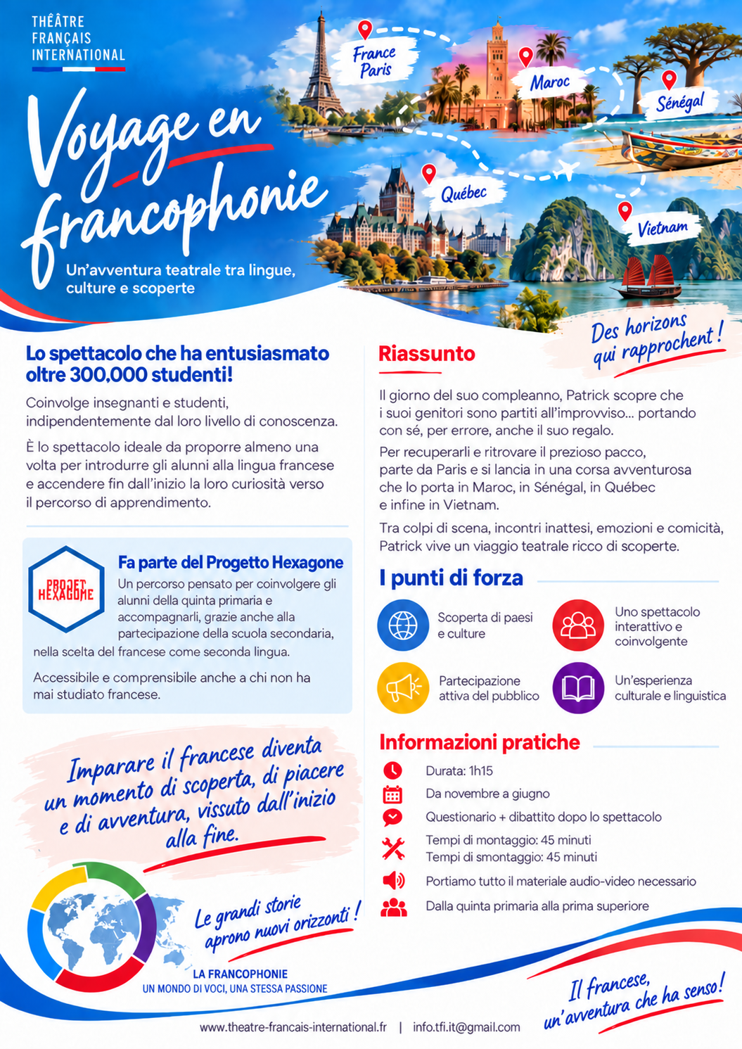Voyage en francophonie